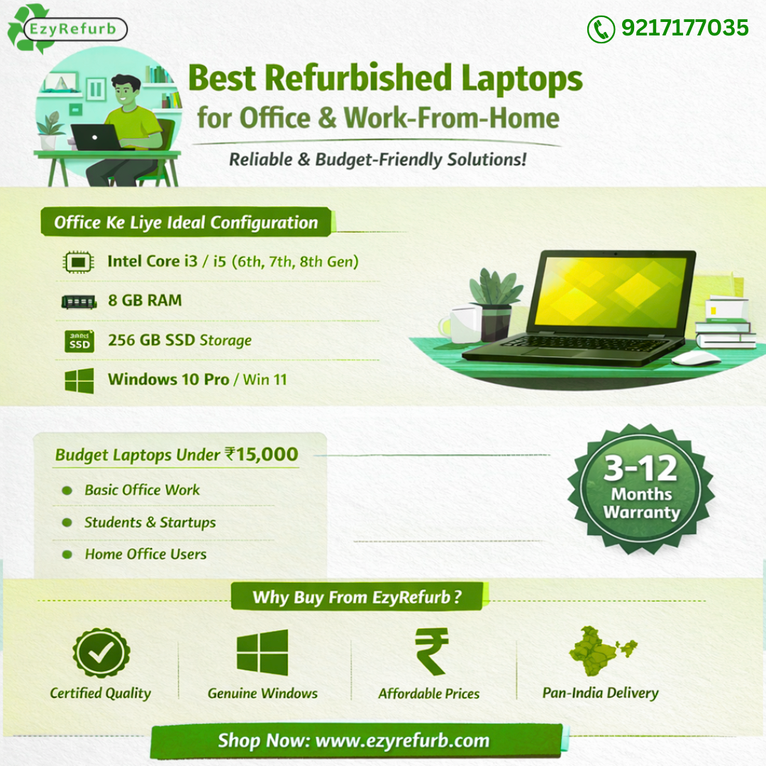 Best Refurbished Laptops in India for Office & Work-From-Home (Budget Friendly Guide)