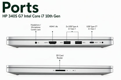 HP 340S G7 Intel Core i7 10th Gen | 14 Inch FHD Windows 11 Display Refurbished