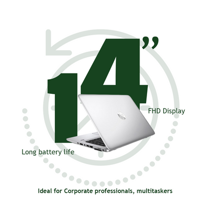 HP EliteBook 840 G3 Laptop –  i5 6th Gen, 14" Full HD Display, Refurbished