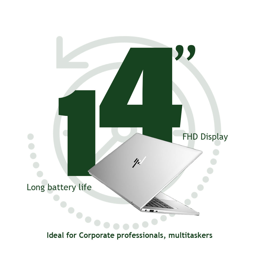 HP EliteBook 840 G4 Laptop – i5 7th Gen, 14" FHD, Refurbished