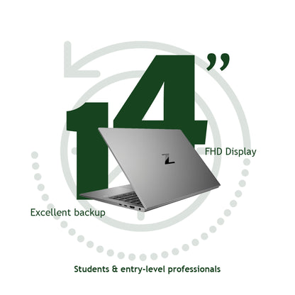 HP ZBook Firefly 14 G8 Intel i7-11th Gen Touchscreen Refurbished