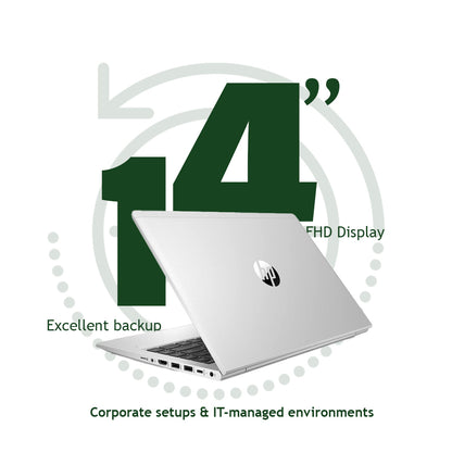 HP ProBook 640 G5 Intel i5-8th Gen 14.0" FHD Windows 11 Refurbished Laptop