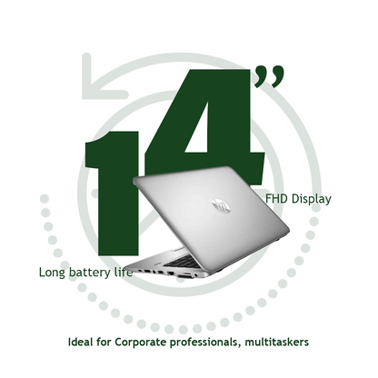 HP EliteBook 840 G5 i7 8th gen 14 inches FHD display Refurbished