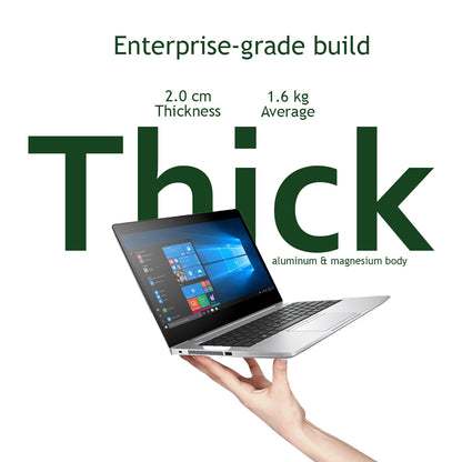 HP ProBook 640 G5 i5 8th gen 14 FHD inch display  (Refurbished)