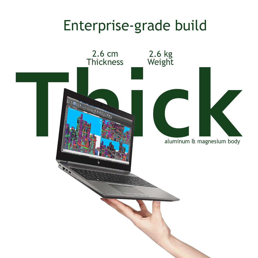 11世代i7/hp ZBook FuryG8 RTX A2000メモリー32GB HP ZBook Fury G8 i7/32GB/512GB RTX A2000 - メルカリ