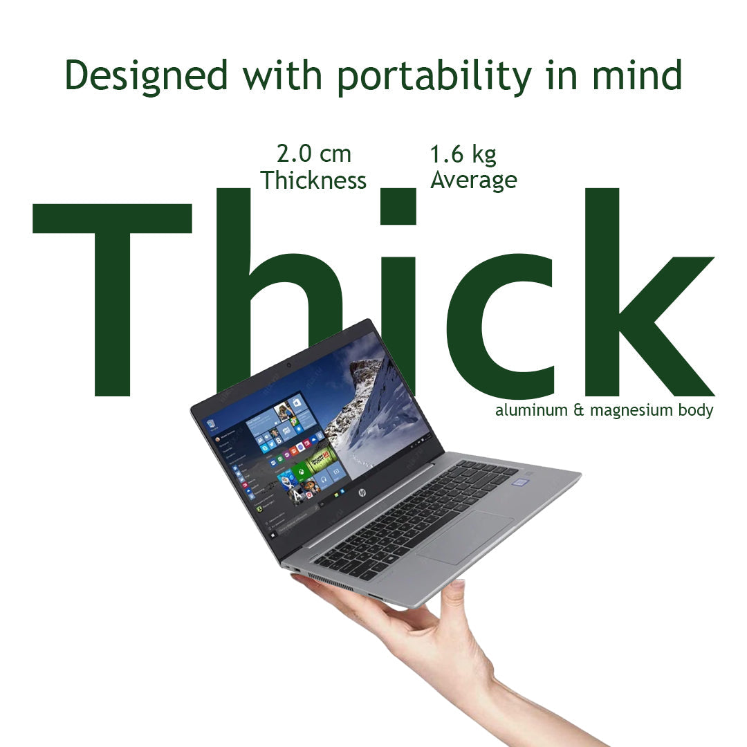 HP Probook 440 G7 i5 10th gen 14 inch FHD display (Refurbished)