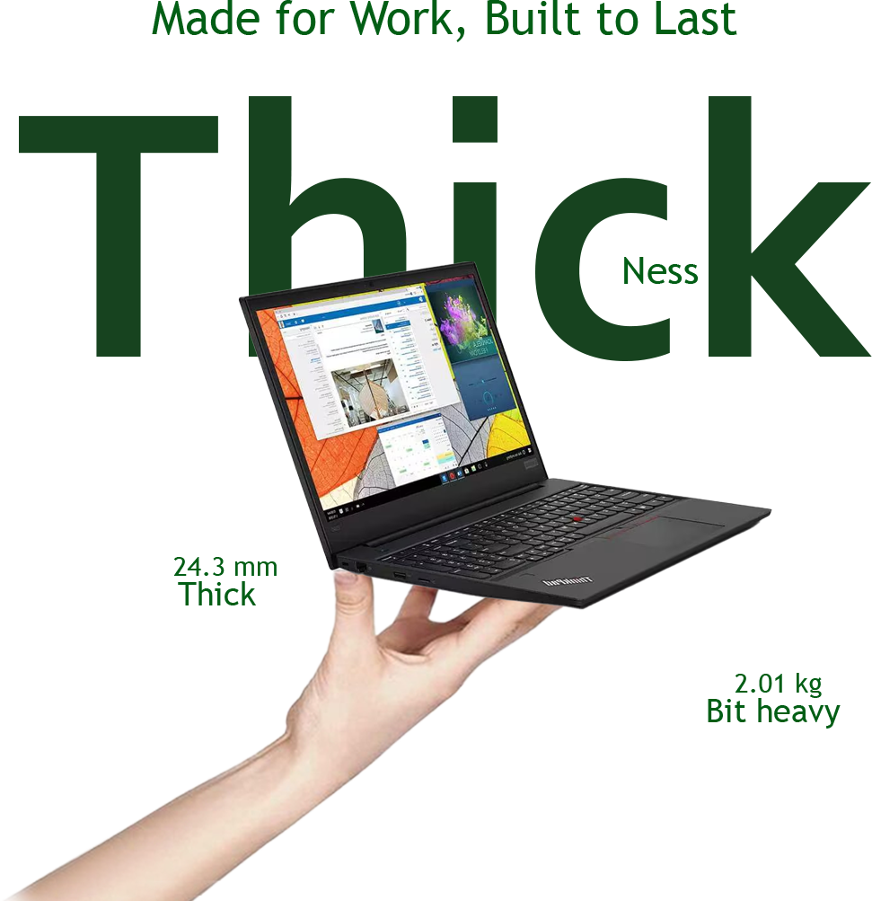 Lenovo ThinkPad L450 i7 5th gen 14 inches HD Display Refurbished