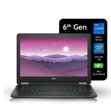 Dell Latitude 7270 i7 6th gen 12.5 inches HD display Refurbished