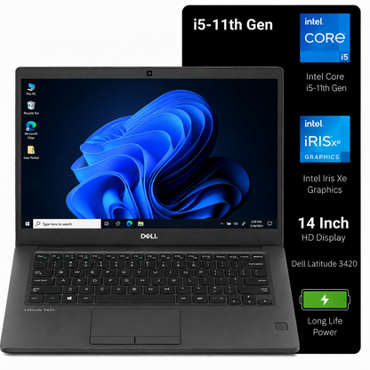 Dell Latitude 3420 i5-11th Gen laptop in dark gray, shown open with the screen on, alongside a black informational panel highlighting processor and display specifications.