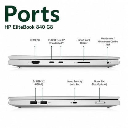 HP EliteBook 840 G8 Intel Core i7 11th Gen | 14 Inch FHD Display Refurbished
