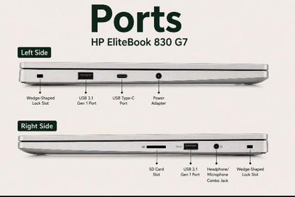 HP EliteBook 830 G7 Intel Core i5-10th gen | 13.3 Inch FHD Windows 11 Refurbished