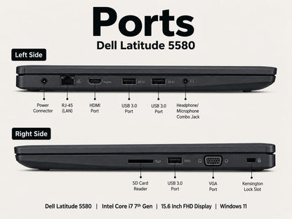 Dell Latitude 5580 Intel Core i7 7th Gen | 15.6 Inch FHD Windows 11 Refurbished