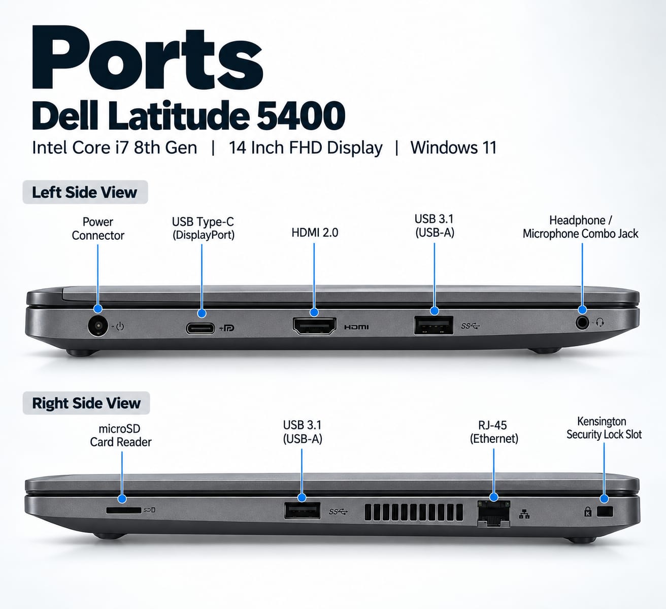 Refurbished Dell Latitude 5400 i7 8th Gen 8GB 256GB SSD 14 Inch