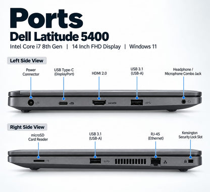 Dell Latitude 5400 Intel Core i7 8th Gen | 14 Inch FHD Windows 11 Refurbished