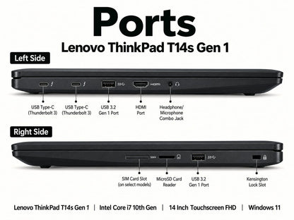 Lenovo ThinkPad T14s Gen 1 Touchscreen | Intel Core i7 10th Gen Windows 11