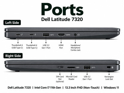 Dell Latitude 7320 Intel Core i7 11th Gen | 13.3 Inch Windows 11 Refurbished