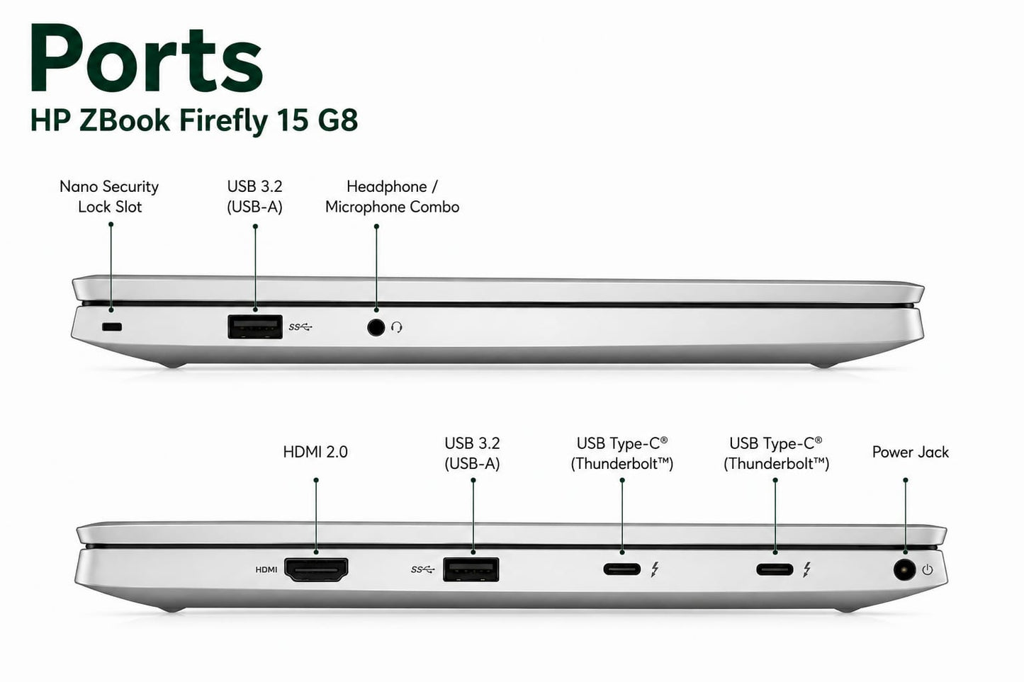 HP ZBook Firefly 15 G8 Intel Core i7 11th Gen | 15 Inch FHD Windows 11 Refurbished