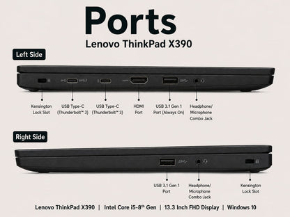 Lenovo ThinkPad X390 Intel Core i5-8th Gen | 13.3 Inch FHD Display Windows 10 Refurbished