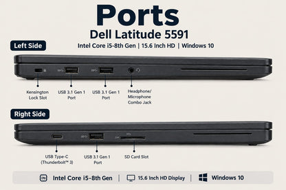 Dell Latitude 5591 Intel Core i5 8th Gen | 15.6 Inch HD Windows 10 Refurbished