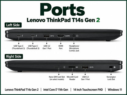 Lenovo ThinkPad T14s Gen 2 Intel Core i7 11th Gen | 14 Inch Windows 11 Refurbished