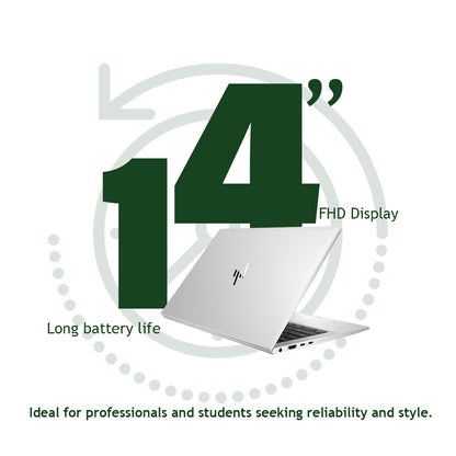 HP EliteBook 745 G6 with 14-inch FHD display and long battery life