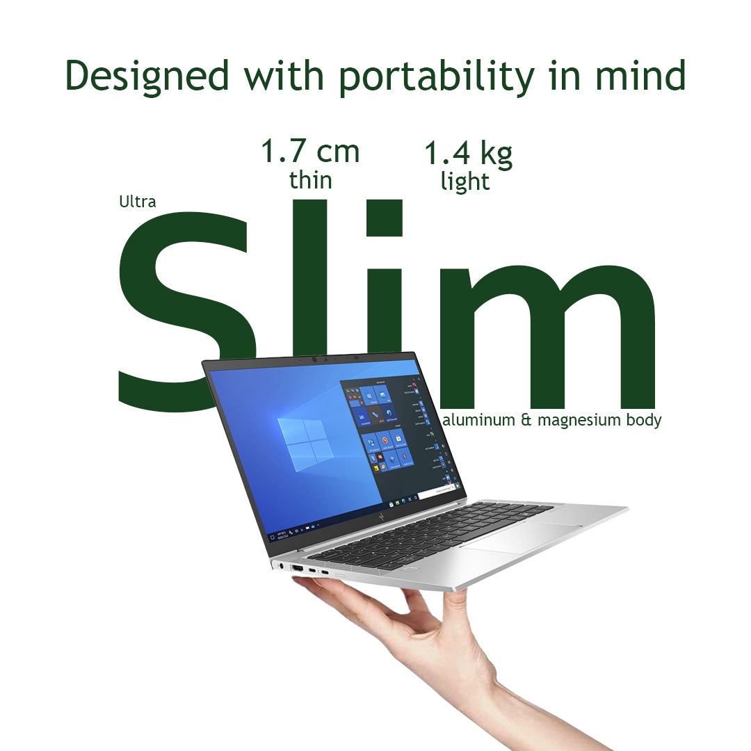 Slim 1.7 cm, 1.4 kg HP EliteBook 745 G6 with aluminum and magnesium body