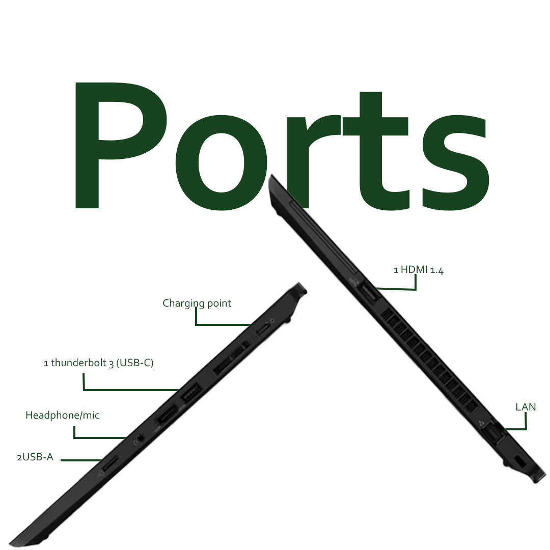 Lenovo ThinkPad T495 ports: Thunderbolt 3 USB-C, HDMI, USB-A, LAN and headphone jack